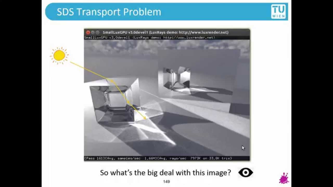 TU Wien Rendering #34 - SDS Transport, Photon Mapping