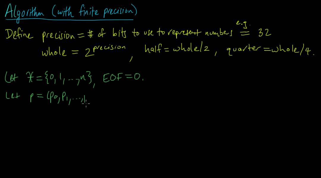 (IC 5.12) Finite-precision arithmetic coding - Setup