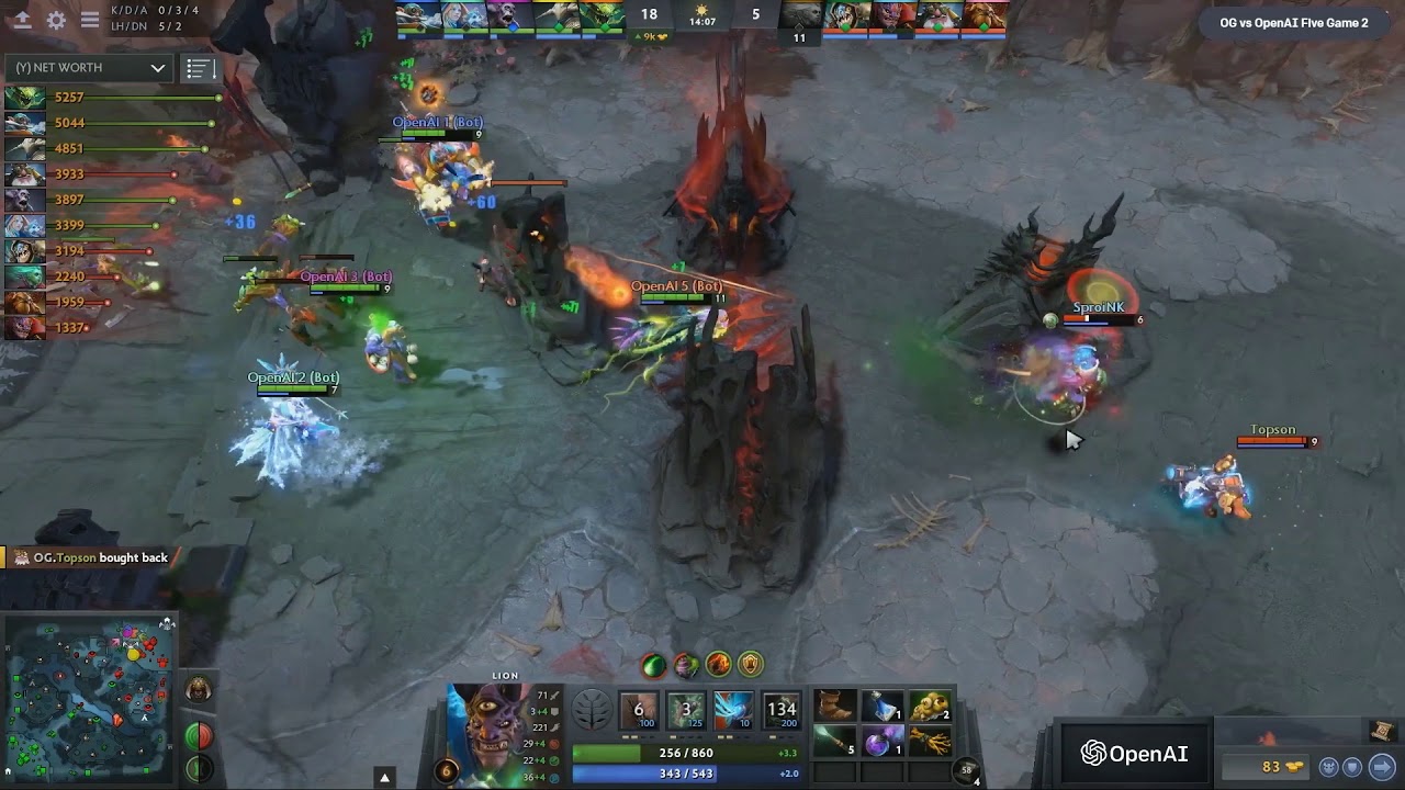 OpenAI Five vs. OG, Game 2 | OpenAI Five Finals (4/6)