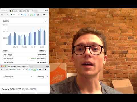 Over $141,000 A Month with eBay Dropshipping!