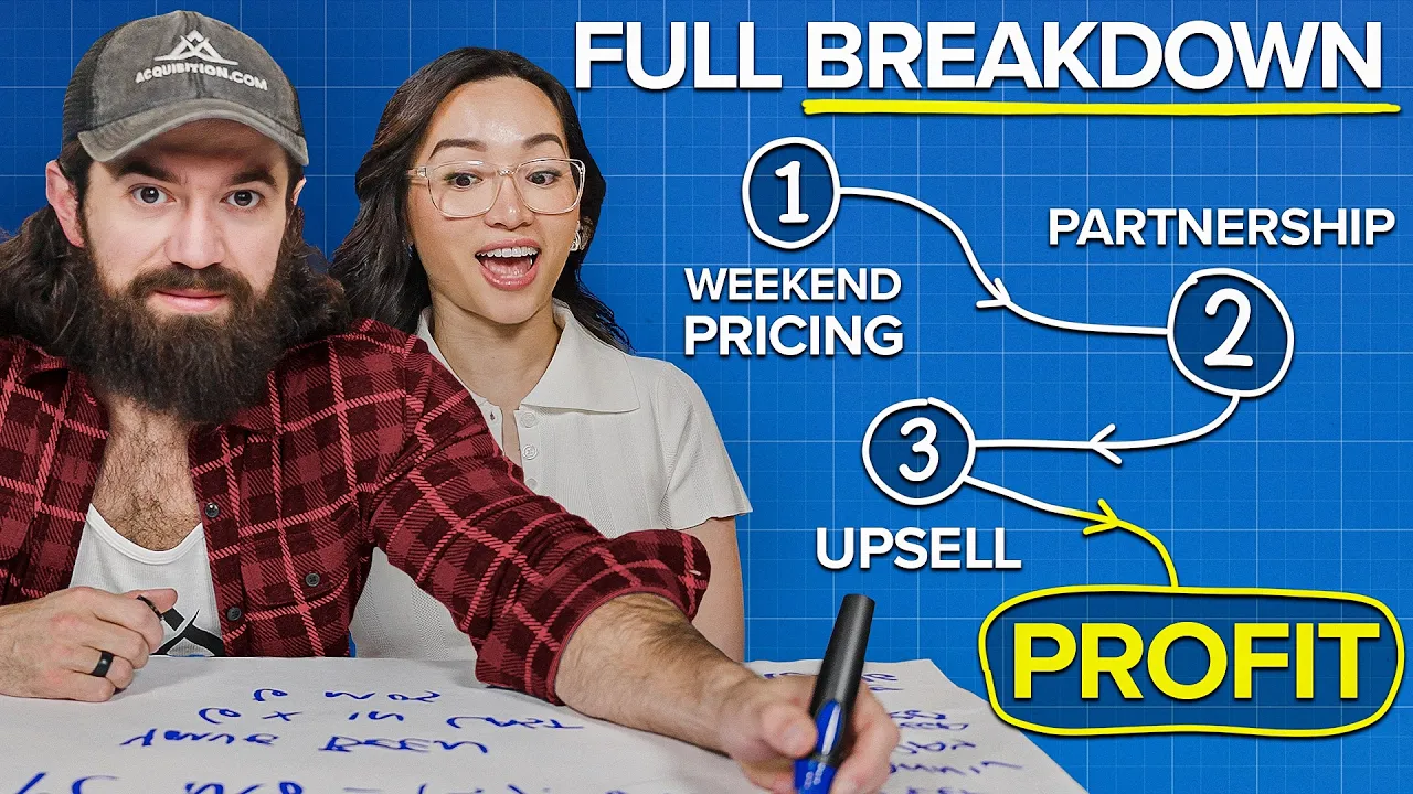 Building a $2,300,000/yr Business for a Stranger in 57 Mins