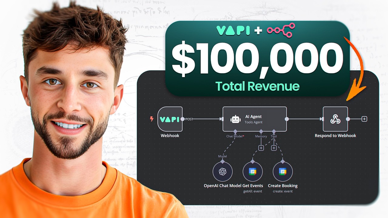 If I Wanted to Build a $1M Voice AI Business in 2026, I’d Do This