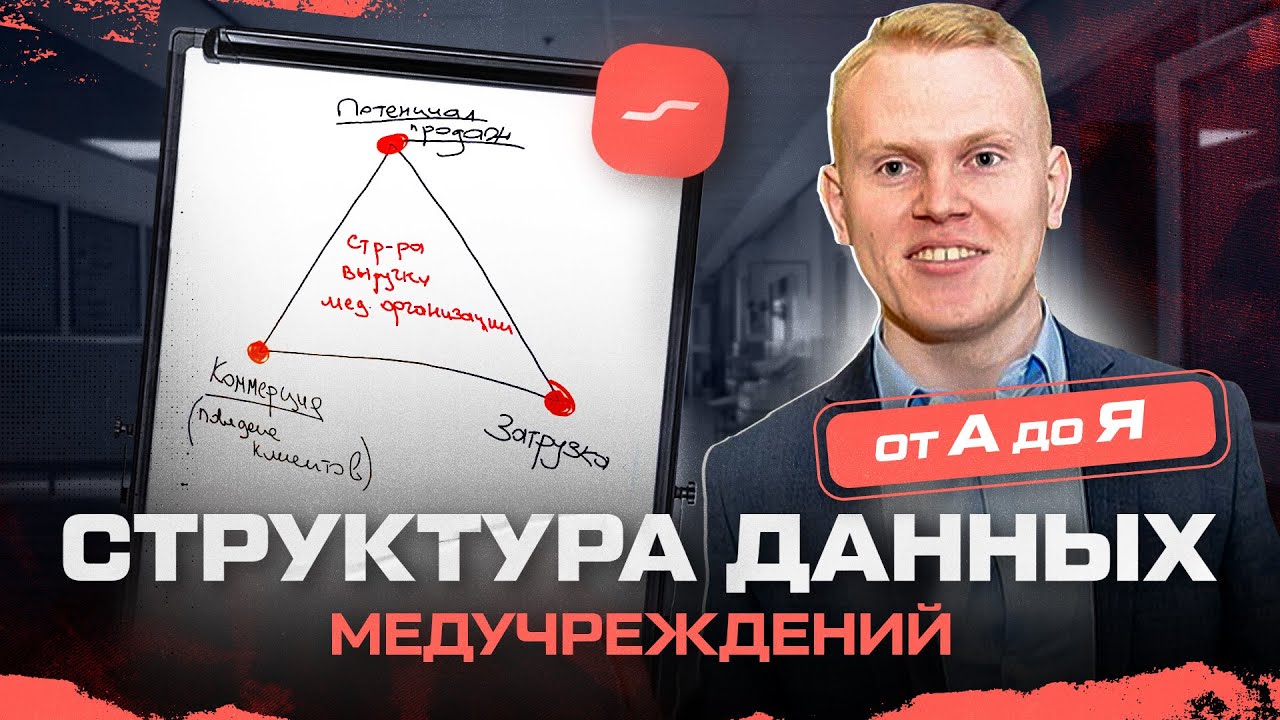 Как структурировать данные внутри медучреждений? Методология от А до Я.