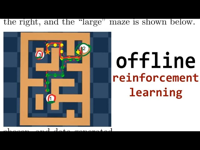 Datasets for Data-Driven Reinforcement Learning