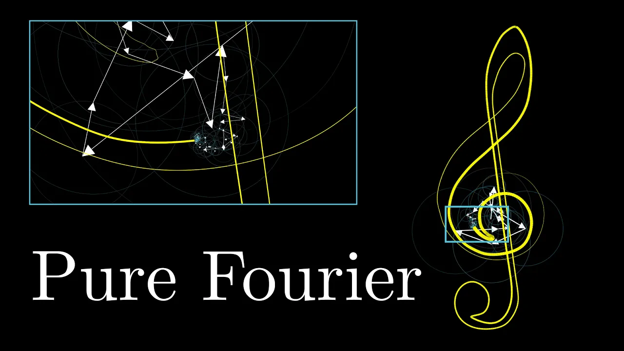 Pure Fourier series animation montage