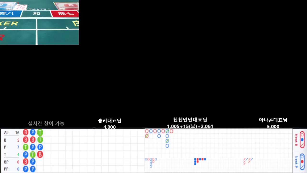 사거리은행가로님의 라이브 방송