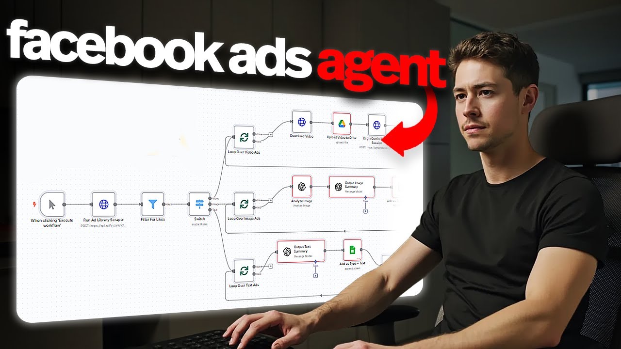 Build A Facebook Ads Spy Tool With N8N (Sell for $2k+)