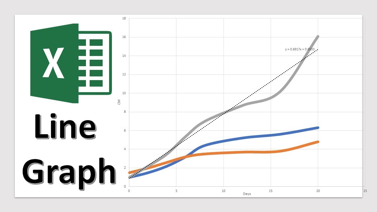 How to Make a Line Graph in Excel - From Simple to Scientific