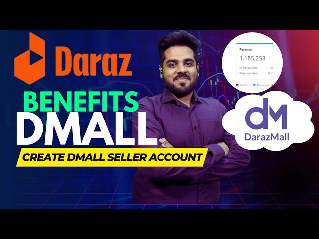 How to Create Daraz Mall Seller Acoount | Benefits of DMall Account | DropCommerce by Mustafa Elahi