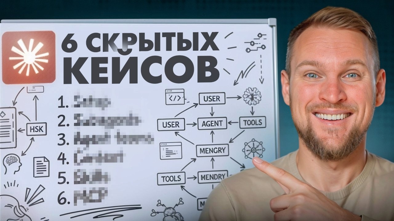 Claude Code на автопилоте: 6 кейсов, которые кажутся магией!