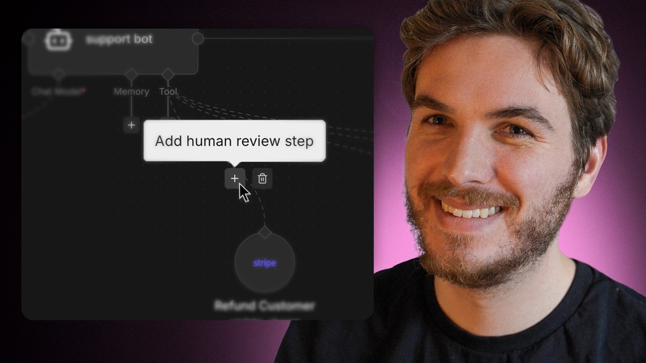 1 Click Human in The Loop | New Human Review n8n Node