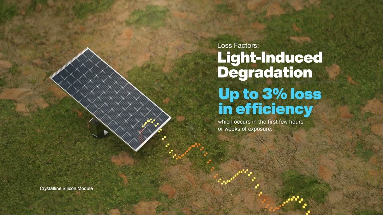 Learn how real-world conditions can affect your PV system performance | Video 3 of 3
