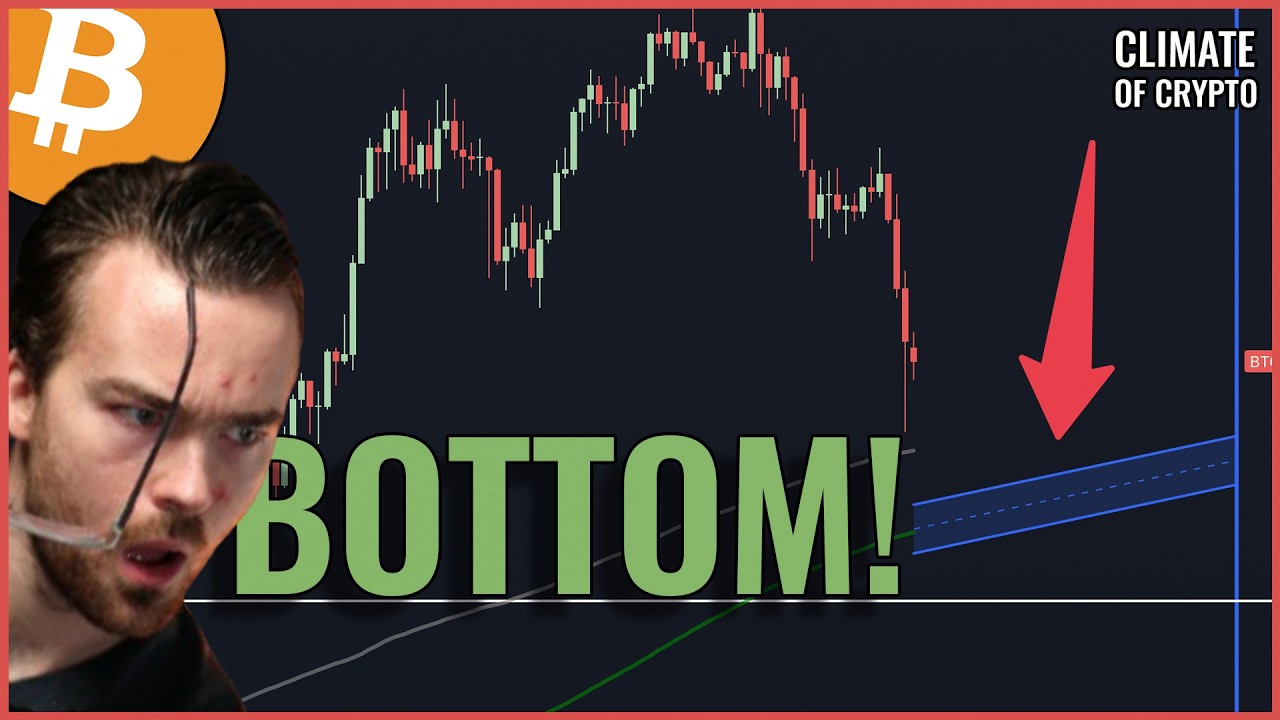 MASSIVE OIL CRISIS! Will Bitcoin CRASH HARD Because Of THIS NEWS? Bitcoin Price Prediction 2026