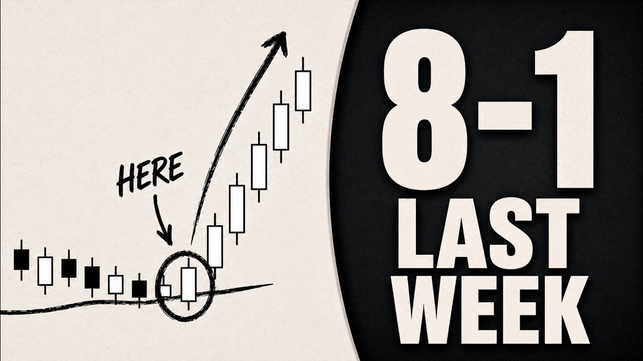 This Simple Moving Average Strategy Hit 8-1 Last Week (Day Trading)