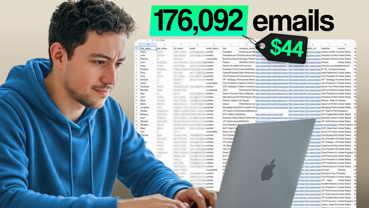 How to get SO many leads you don’t know what to do with them