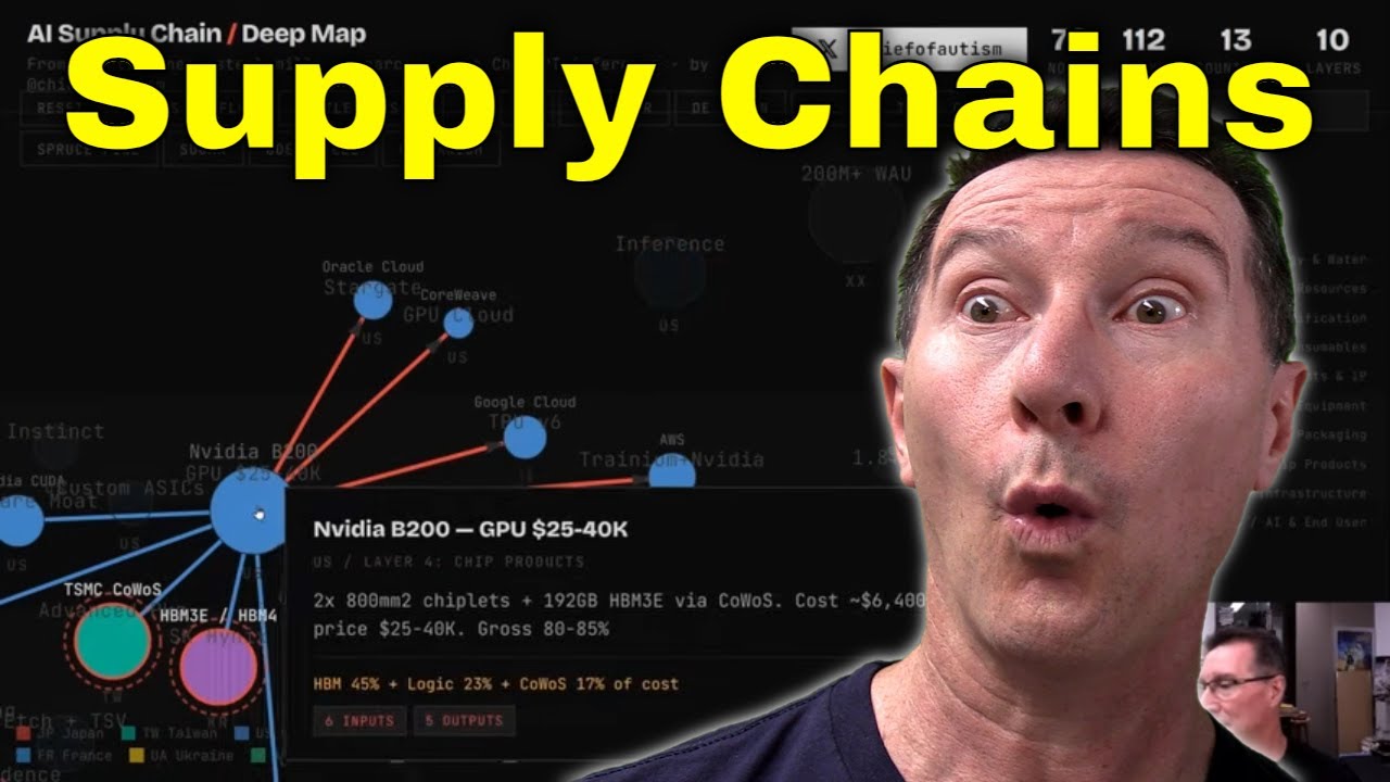 eevBLAB 138 - The AI Supply Chain is INSANE!