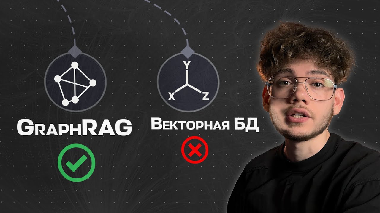 Сделай ИИ агента в 10 раз умнее с помощью GraphRAG (n8n)