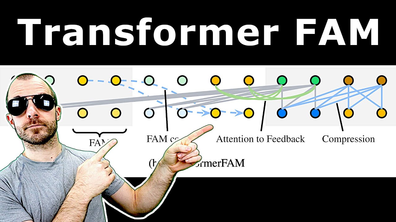 TransformerFAM: Feedback attention is working memory