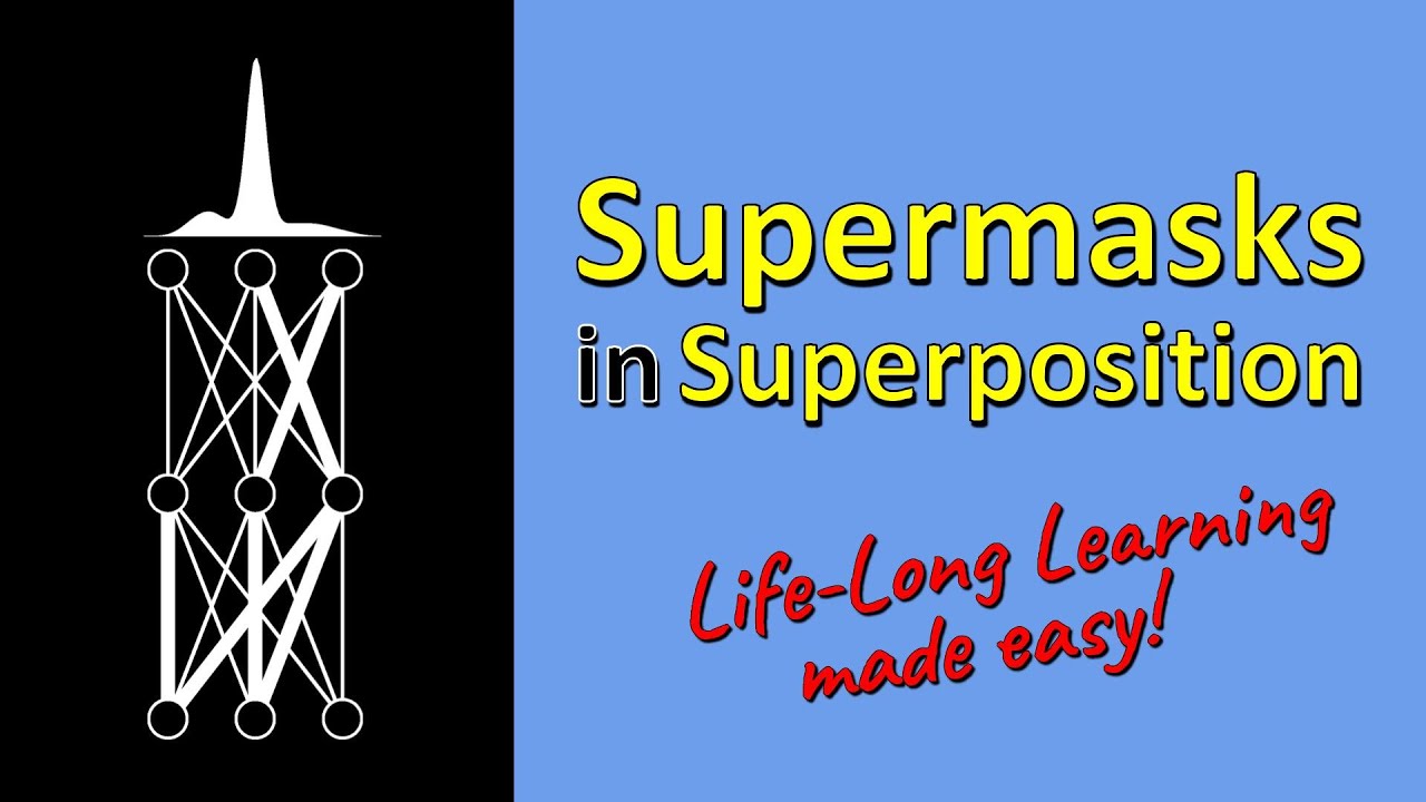 SupSup: Supermasks in Superposition (Paper Explained)