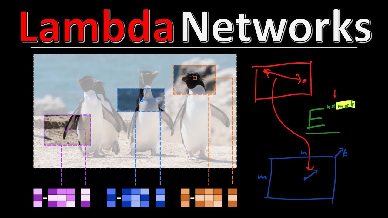 LambdaNetworks: Modeling long-range Interactions without Attention (Paper Explained)