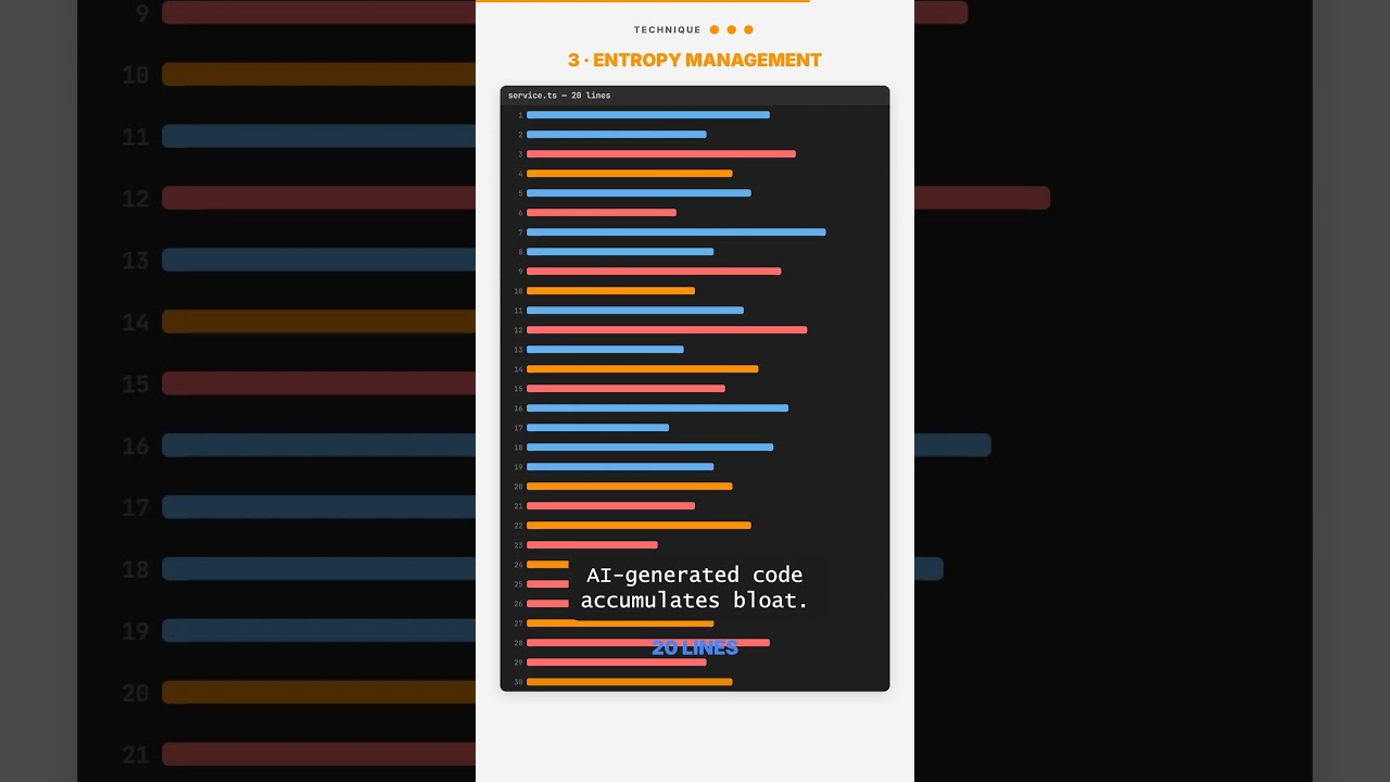 OpenAI codes 1 million lines for an internal product