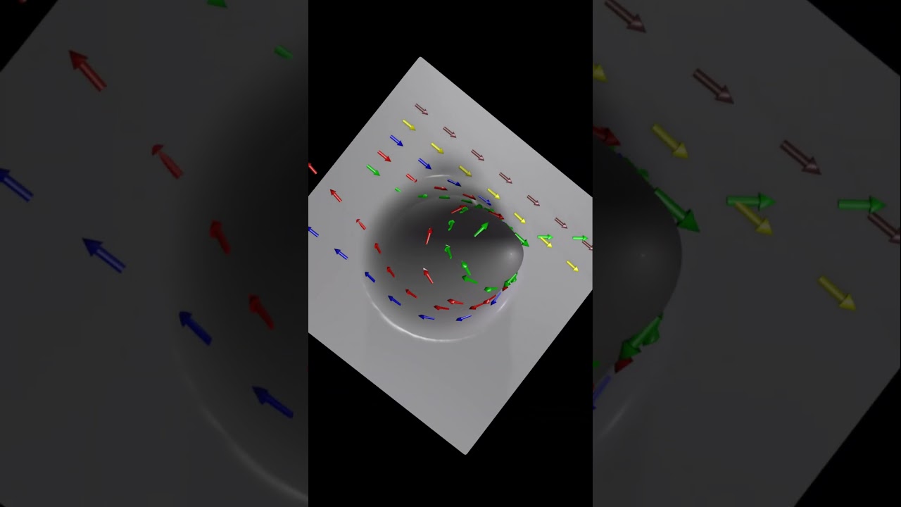 Geodesics with curved time