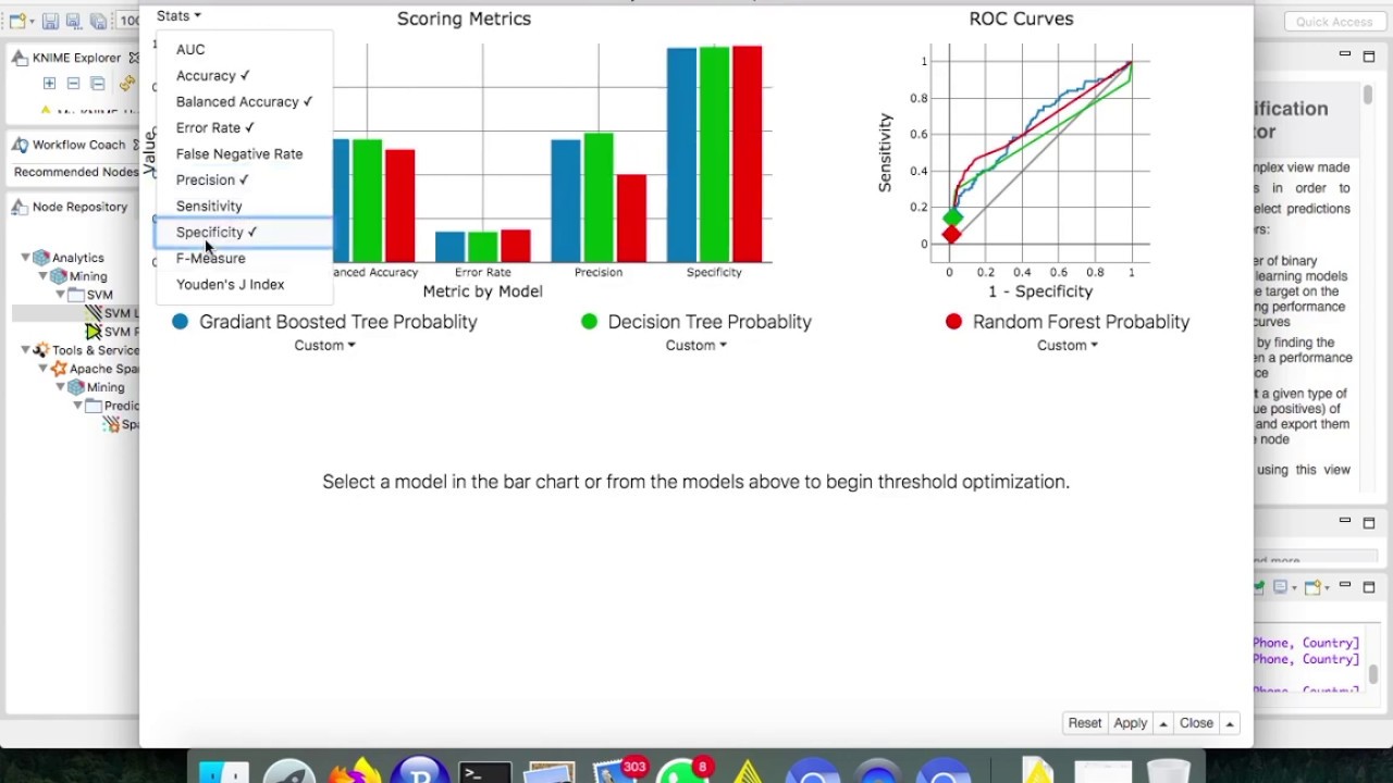Binary Classification Inspector Node in Knime