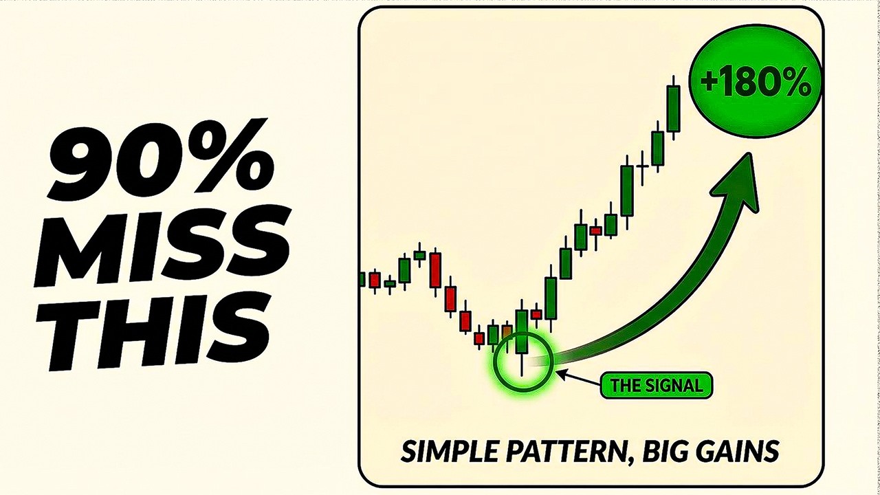 The "Key Levels" Hiding on Every Chart | Support & Resistance Trading Strategy