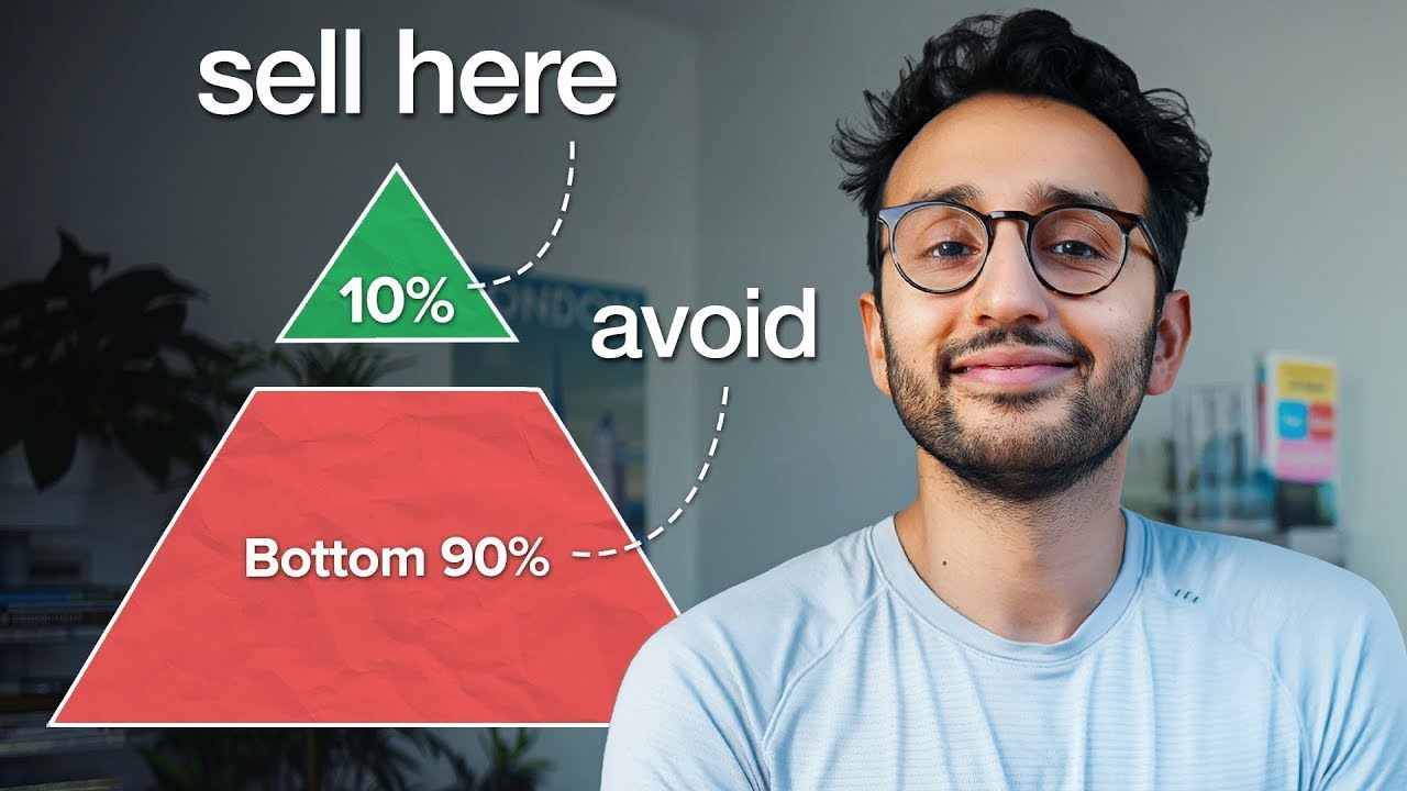 Как разбогатеть в «легком режиме»: пошаговая стратегия трансформации карьеры и бизнеса