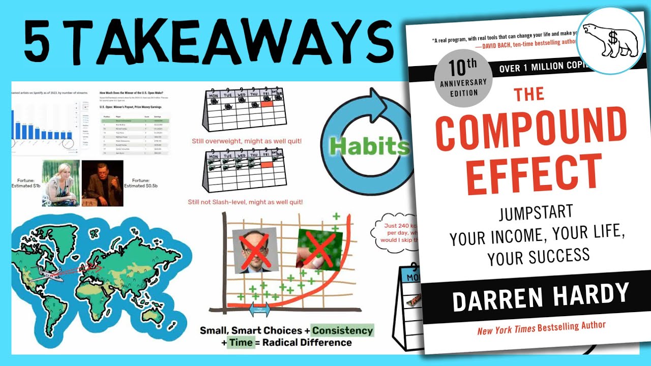 THE COMPOUND EFFECT - SUMMARY (BY DARREN HARDY)