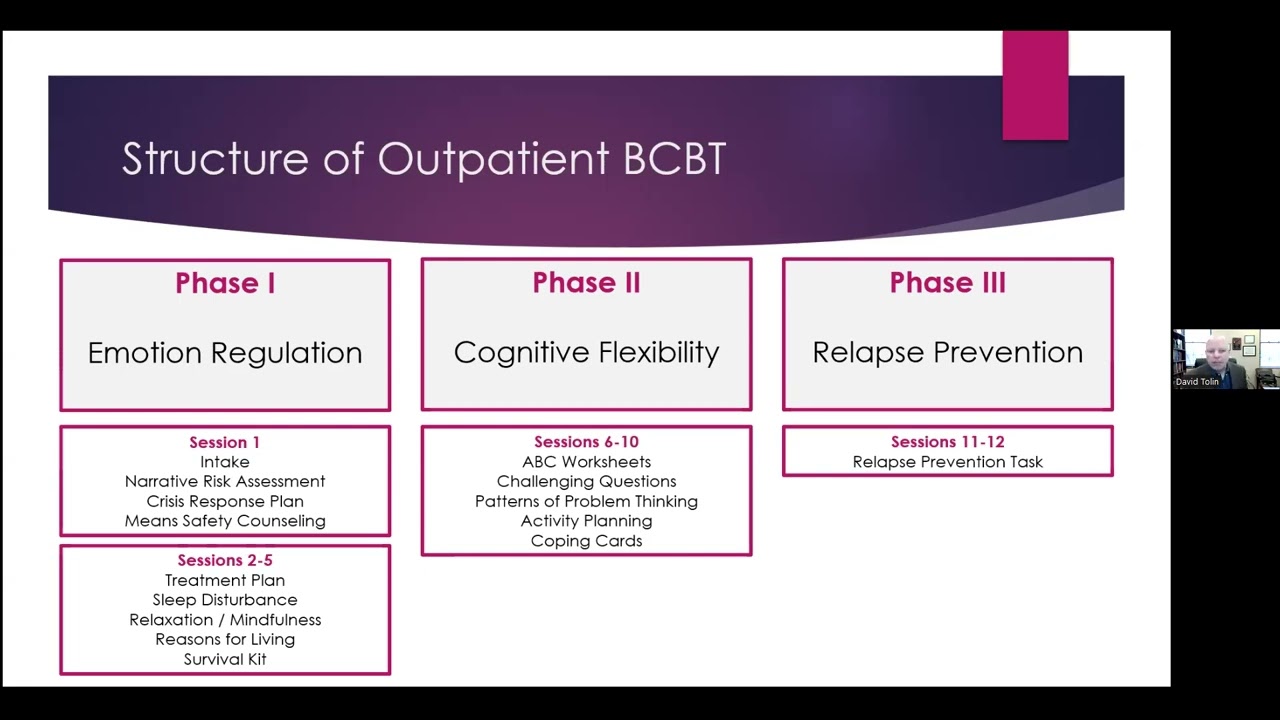 David Tolin - Brief CBT for Suicide Prevention