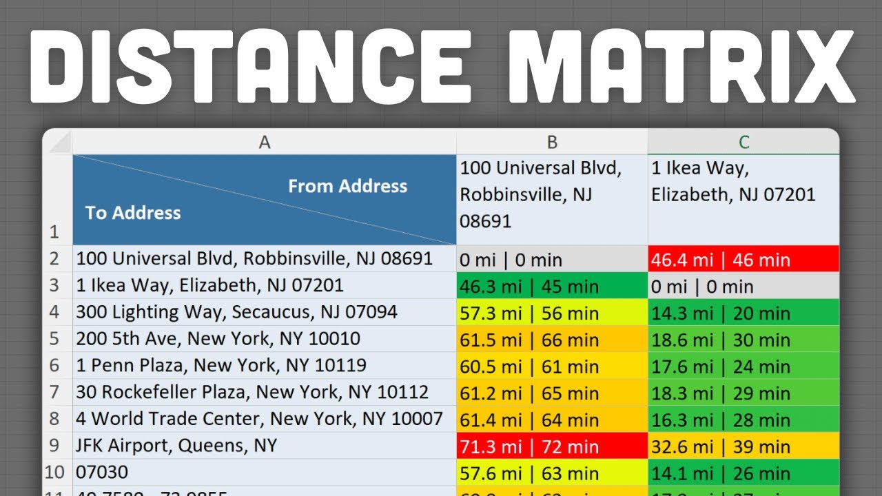Calculate Distance Between Multiple Addresses in Excel | Distance Matrix Calculator