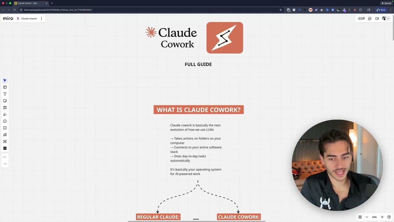 Claude Co-work: безопасная альтернатива OpenClaw для автоматизации рабочих задач