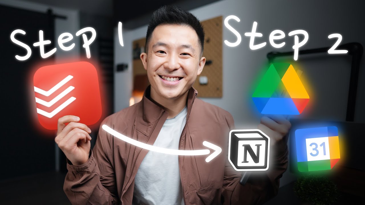 Двухшаговая система продуктивности: 80% результата за 20% усилий