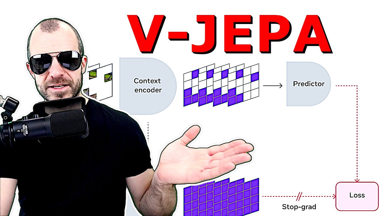 V-JEPA: Revisiting Feature Prediction for Learning Visual Representations from Video (Explained)