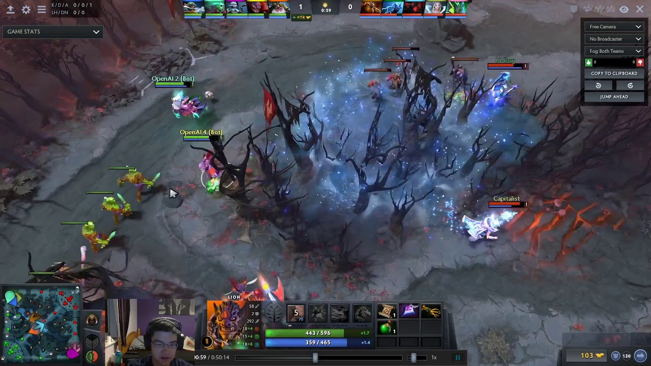 OpenAI Five Benchmark: Post-Game Analysis