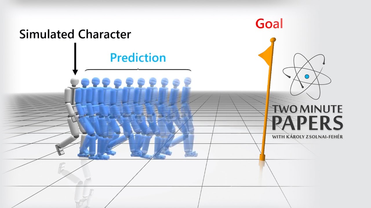 AI Learns Human Movement From Unorganized Data 🏃‍♀️