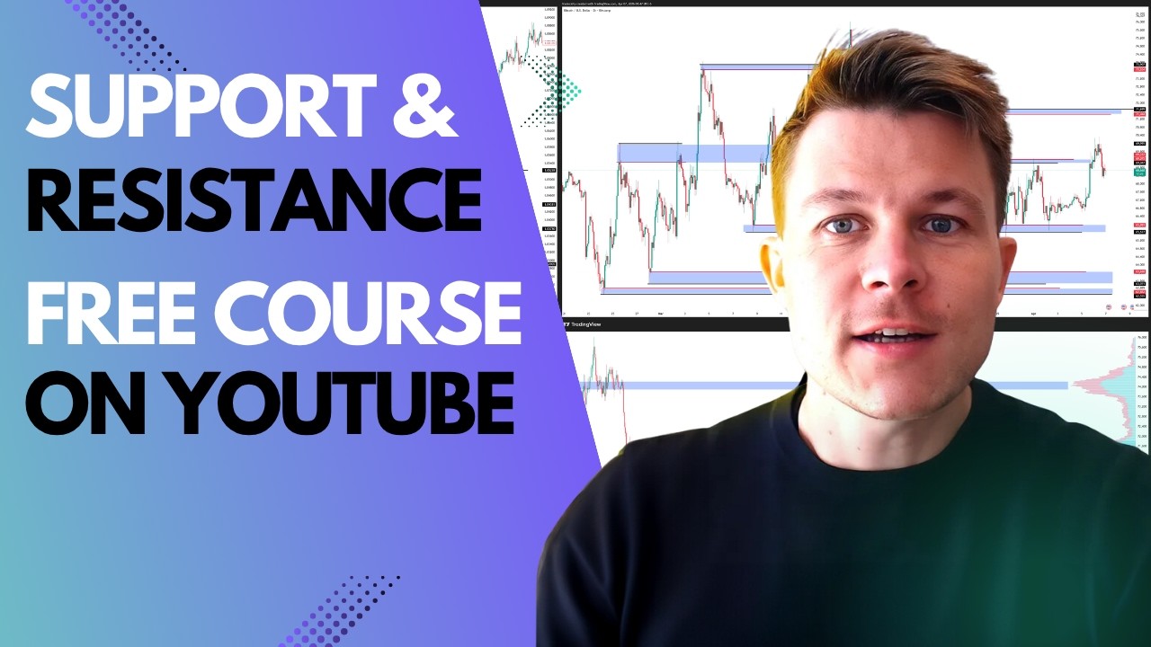 The ultimate SUPPORT & RESISTANCE course on YouTube