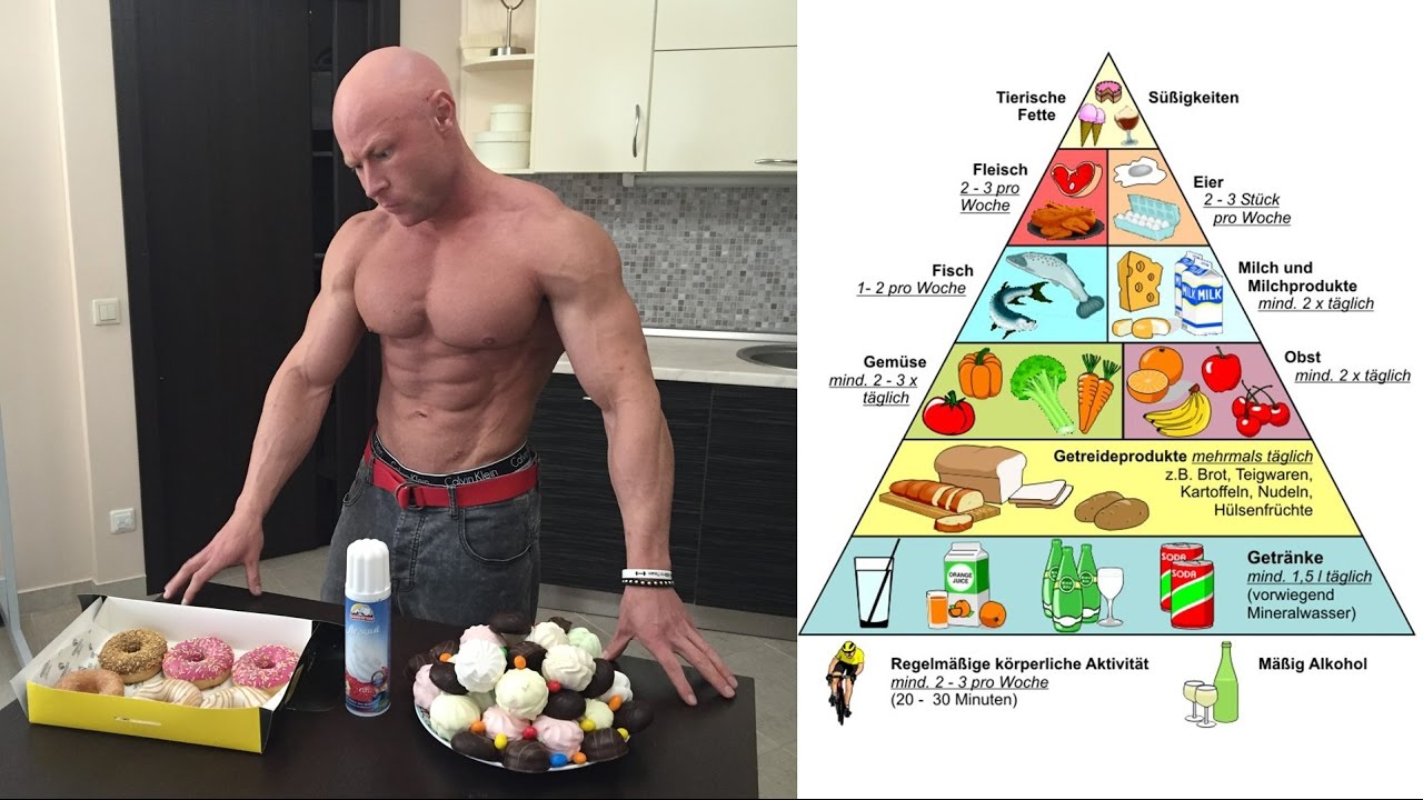 Экстремальный рацион питания: полный разбор продуктов для сушки от Ярослава Брина