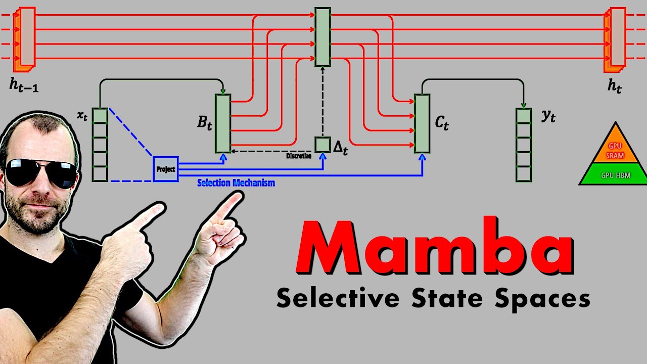 Mamba: Linear-Time Sequence Modeling with Selective State Spaces (Paper Explained)