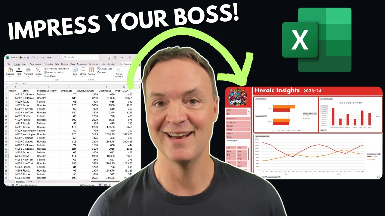 Turn Raw Data into a Clear, Interactive Dashboard in Excel
