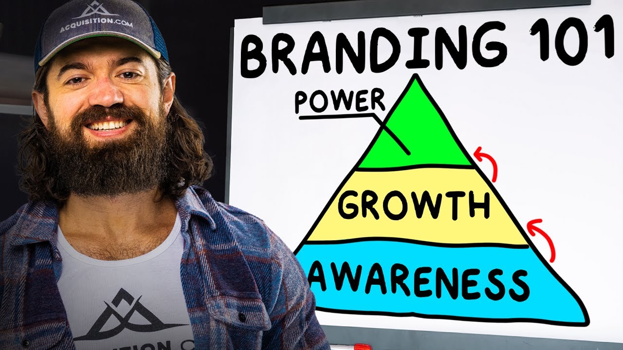 10x Your Profit. 10x Your Pricing. 10x Your Business. [Here's how]