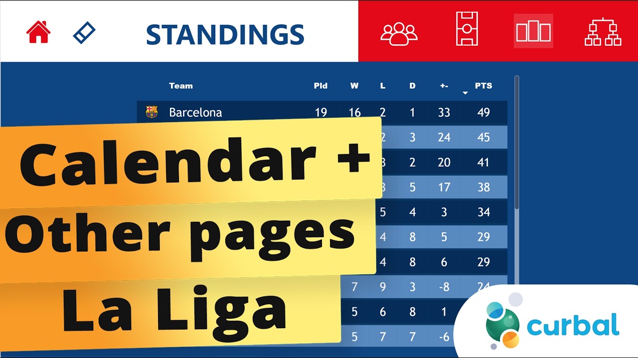 FOOTBALL PROJECT #7:  Calender +ohter  pages - La Liga Power BI