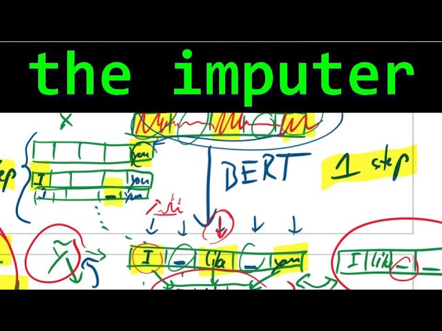 Imputer: Sequence Modelling via Imputation and Dynamic Programming