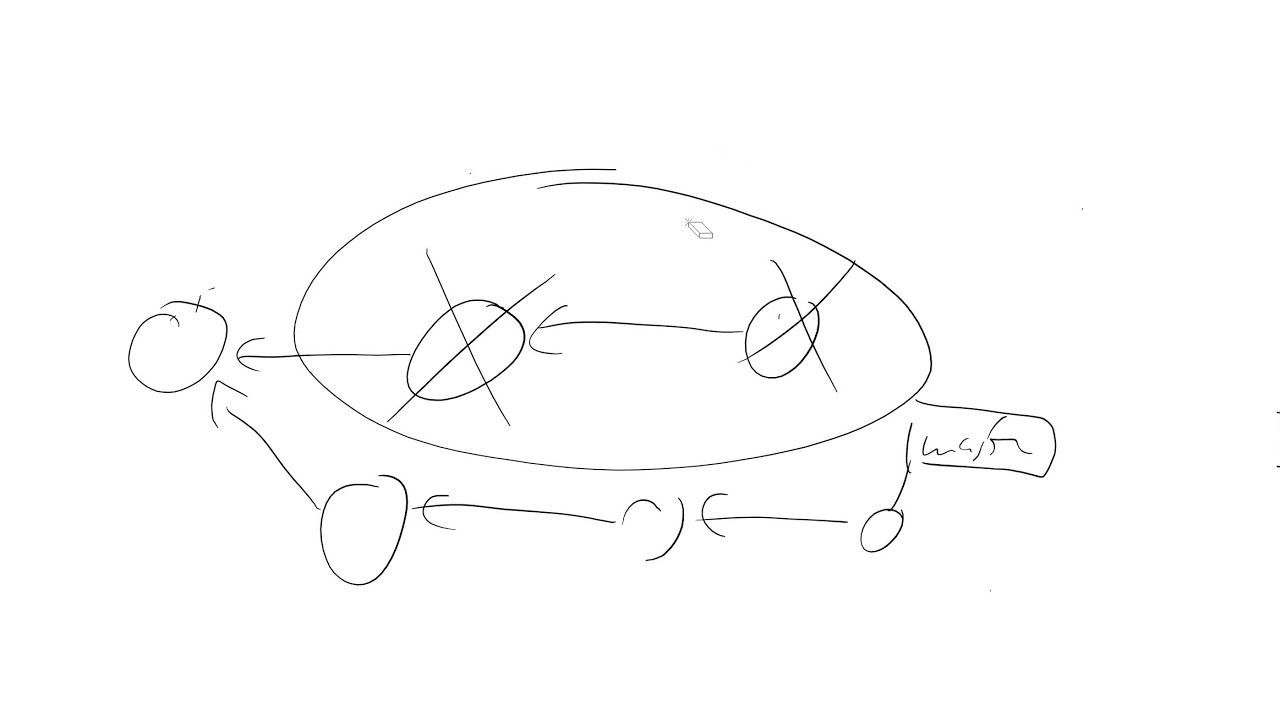 git for research basics: fundamentals, commits, branches, merging
