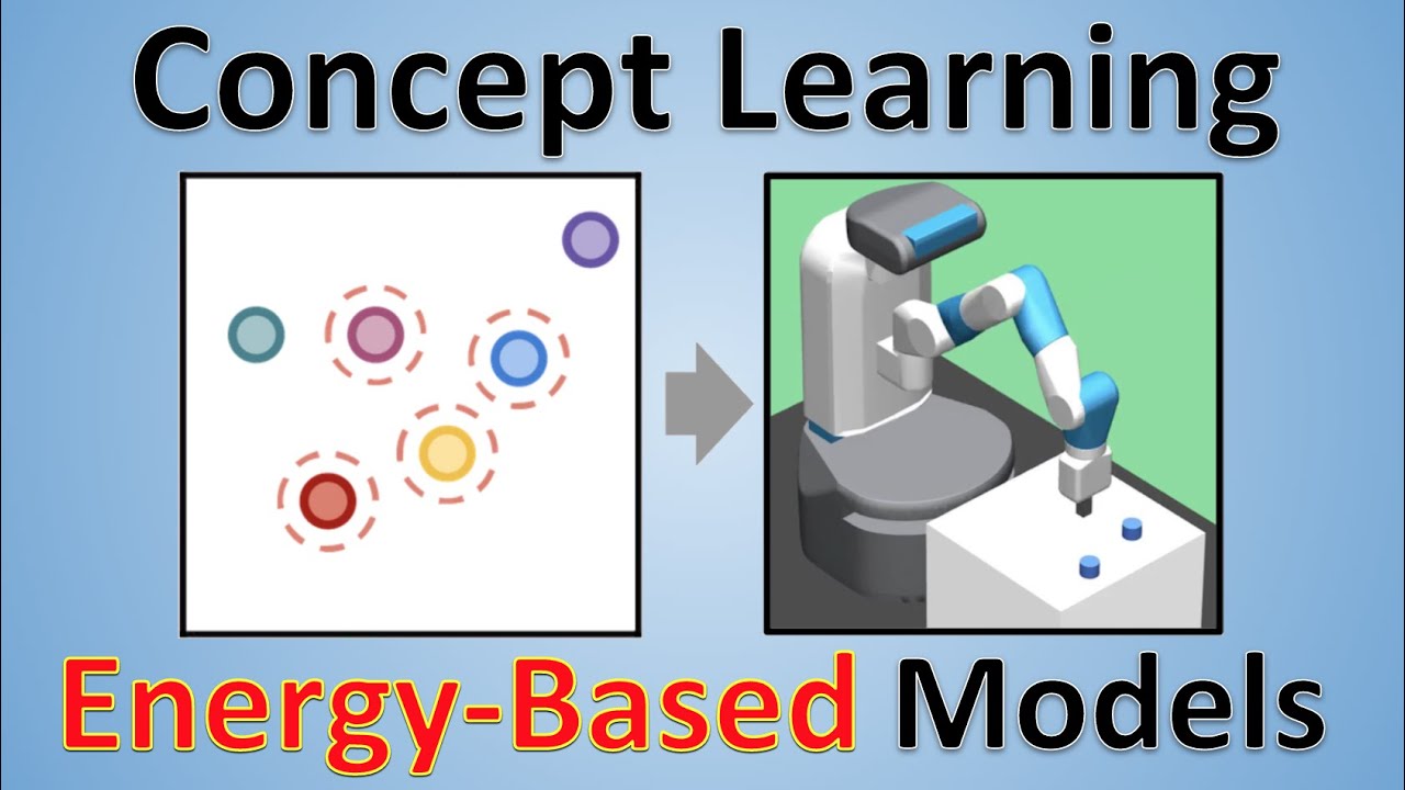 Concept Learning with Energy-Based Models (Paper Explained)