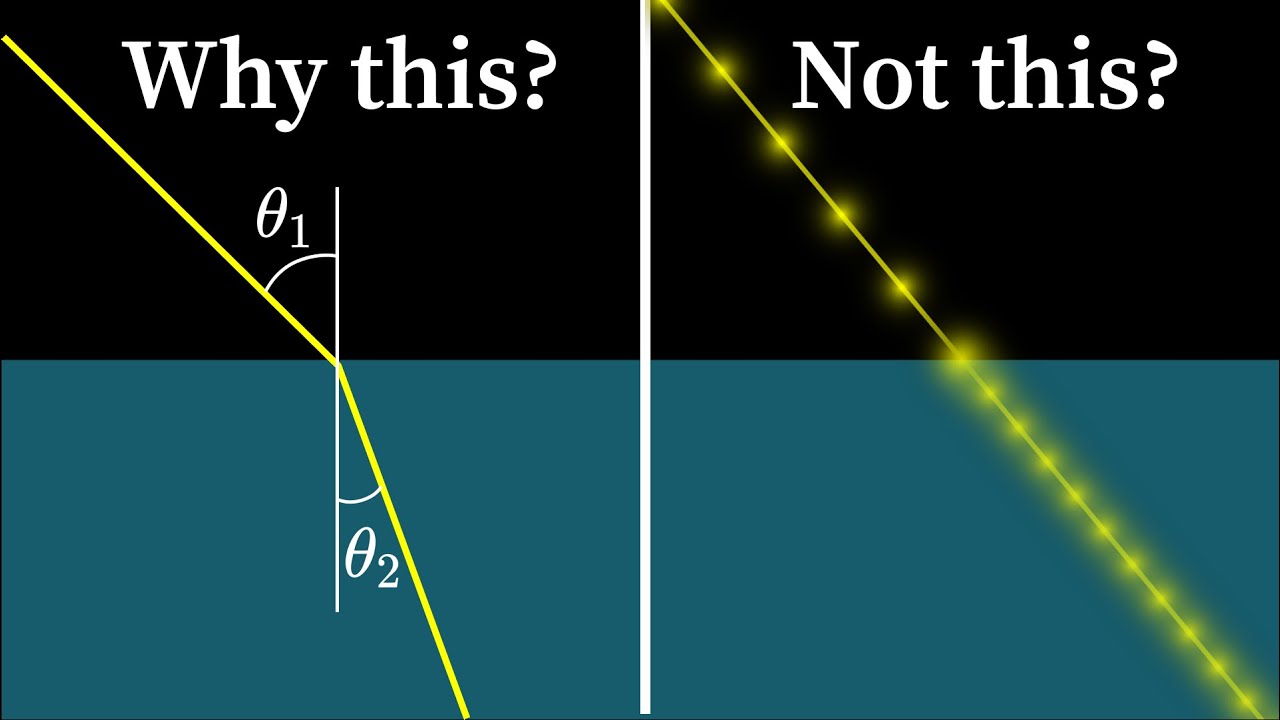 Answering viewer questions about refraction