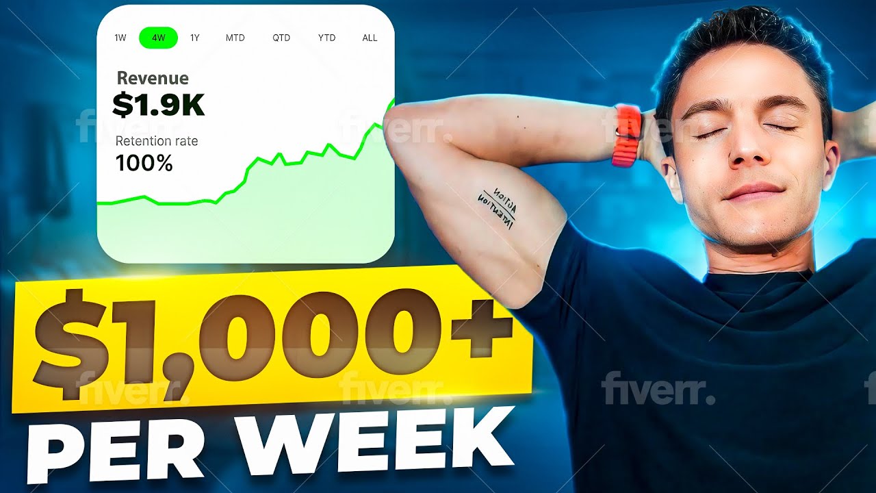 Laziest Way To Dropship in 2026 ($1,000+/Week) For Beginners