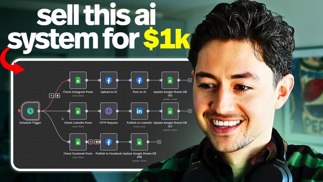 Sell THIS AI Content System for $1K (FREE TEMPLATE)