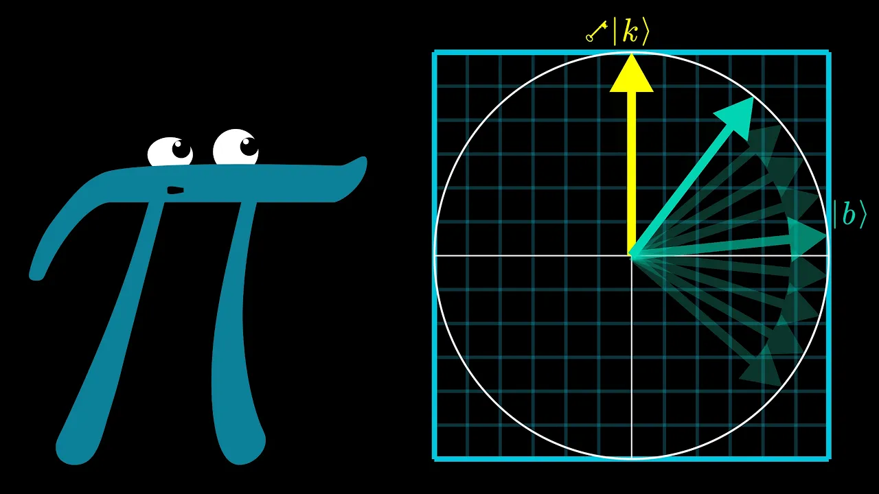 Where my explanation of Grover’s algorithm failed